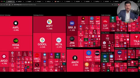 Trump's Liberation Day Just CRASHED the Market (Here's Why)