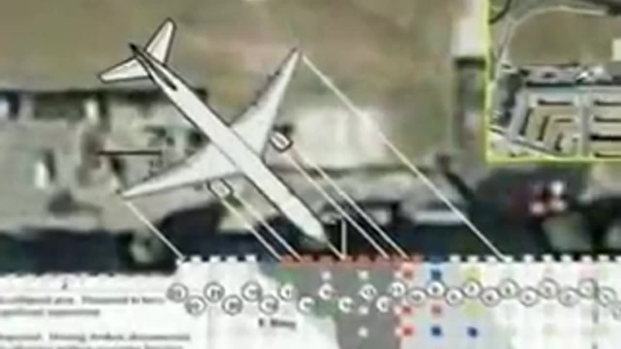 Lets go back, I still have questions - You?