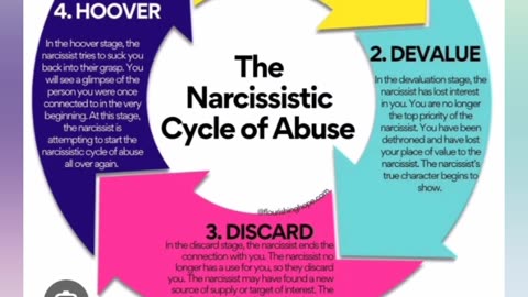 My male narcissistic fanbase: I'm going to take you to the next phase by ignoring you.