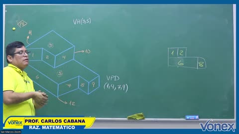 VONEX REPASO 2025 - 1 | Semana 07 | RM S2