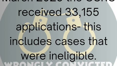 The Total Amount of Applications the CCRC Received