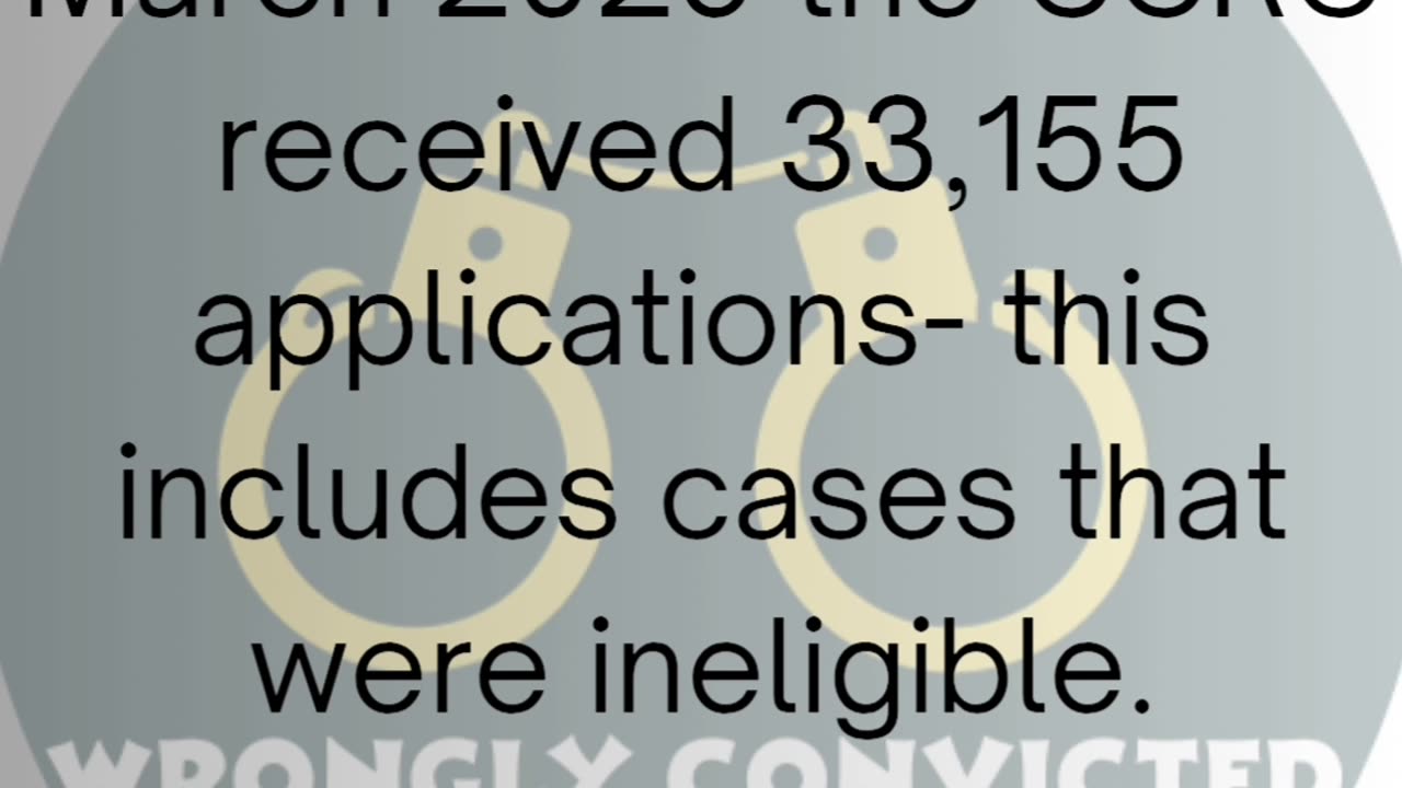 The Total Amount of Applications the CCRC Received