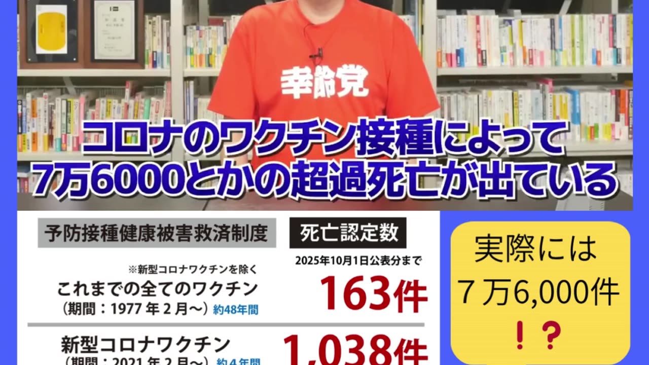 コロナワクチンの実際の死亡件数❗️7万6,000件❗️❓️
