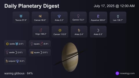 Daily Planetary Digest - July 17, 2025 - nowalogy.com