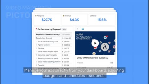 Unlock 650+ Integrations & Real-Time Marketing Insights with Adriel