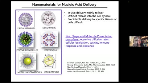 MrNa/DNA Nanostructures: From Design to Biological Function - Dr. Hanadi Sleiman The Nanomedicine Inovation Network