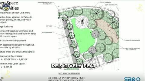 Dream Home Amenities: Parks, Playgrounds, and Gazebos!