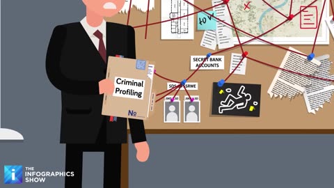 THIS is How Serial Killer's Think, According to FBI Profiler