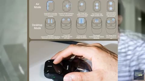 Cheerdots2 Touchpad Bluetooth Mouse with Presentation Mode, Detachable & Portabl