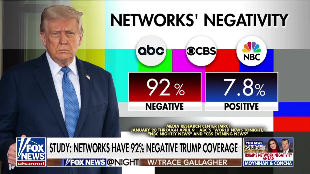 Media Working Overtime Trying to Get People Panicking
