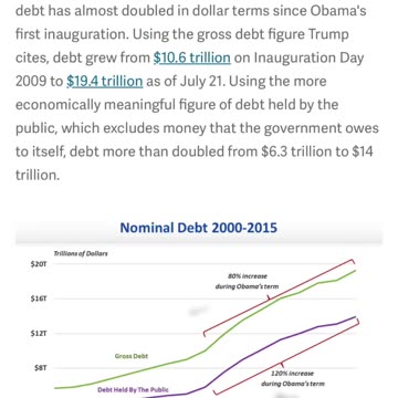 Debt, daddy #DebtDaddy #Obama # #Economy #America #Trump #TadpoleTriplett