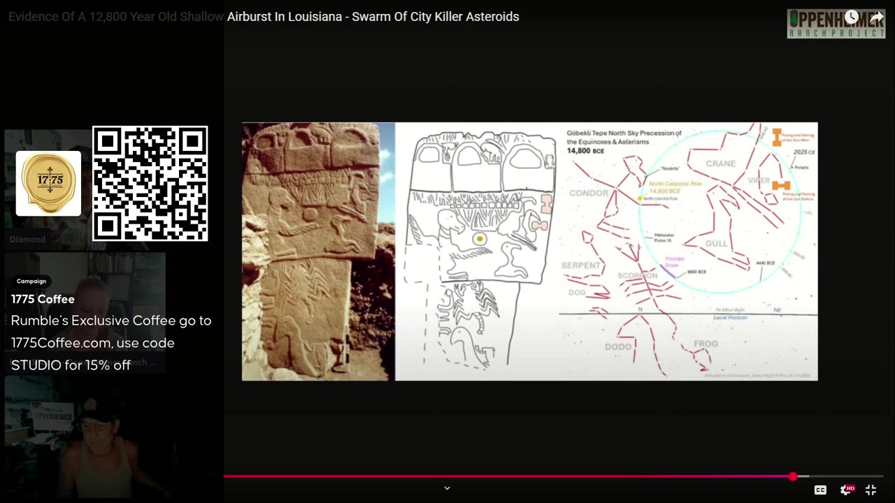 Evidence Of A 12,800 Year Old Shallow Airburst In Louisiana - Swarm Of City Killer Asteroids