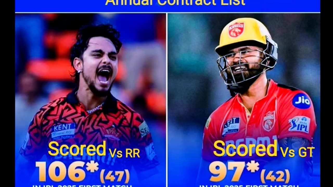 BCCI removed Iyer & Ishan From their Contract List.But they are replying with their performances