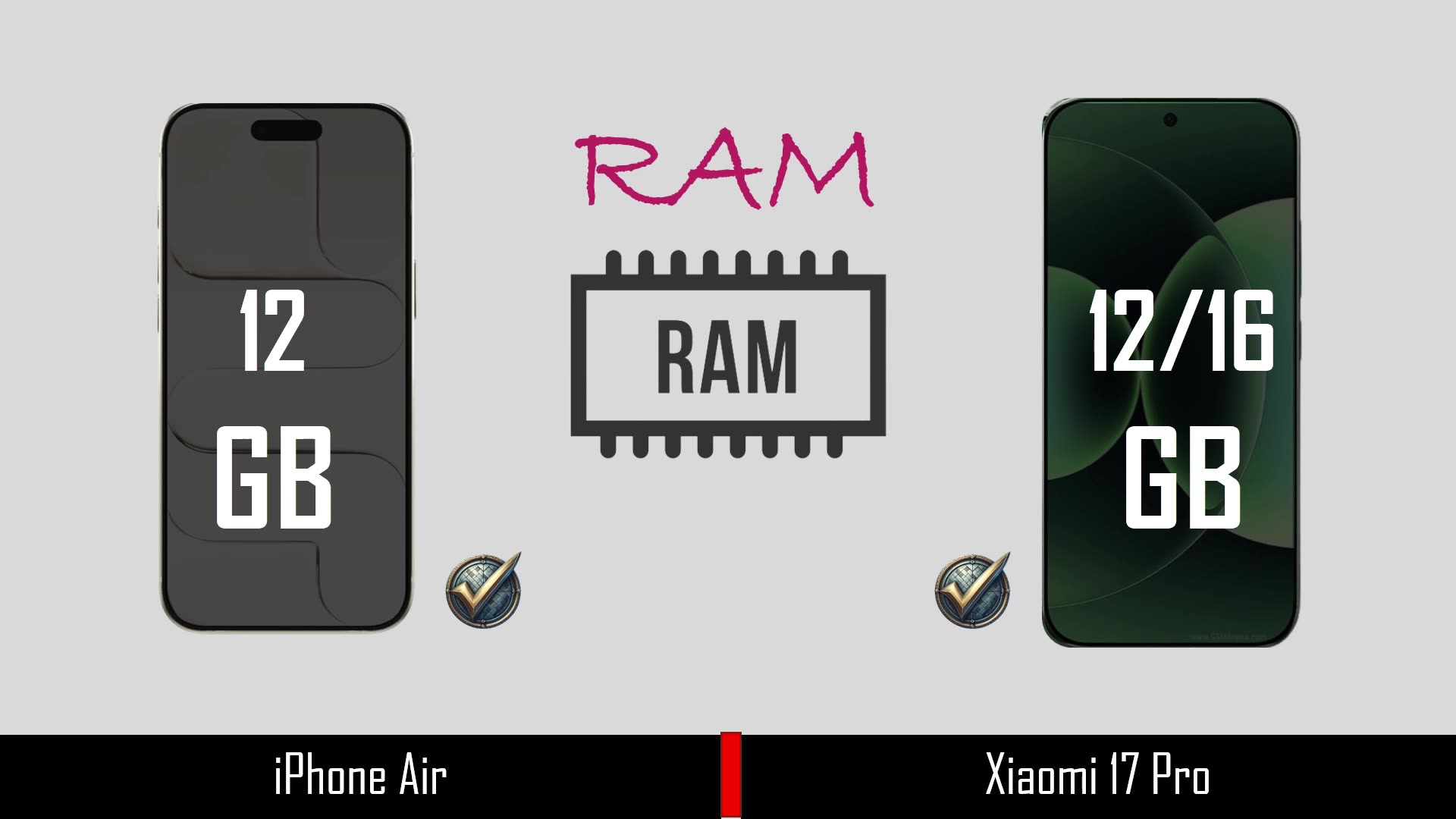 iPhone 17 Air vs Xiaomi 17 Pro – Full Comparison! Who Wins in 2025?