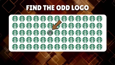 Find the ODD One Out - Numbers, Letters, Logos and Emojis Edition | Easy, Medium, Hard