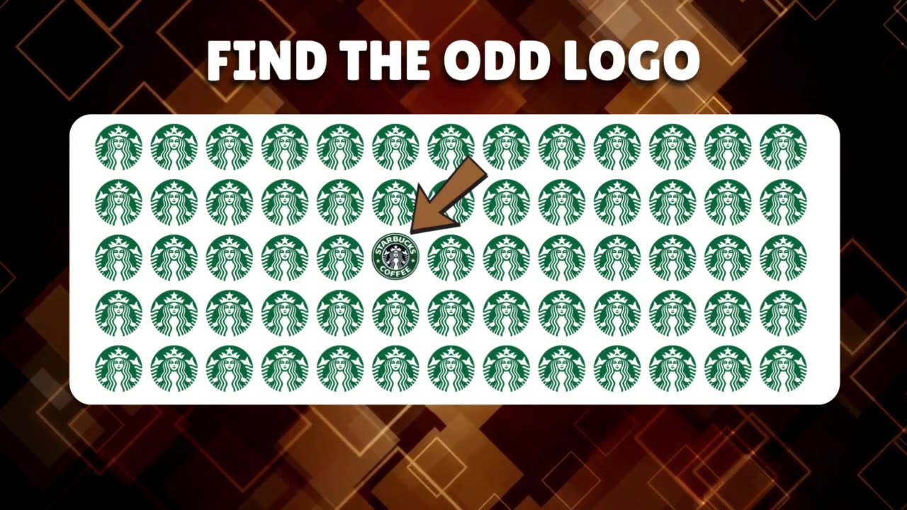 Find the ODD One Out - Numbers, Letters, Logos and Emojis Edition | Easy, Medium, Hard