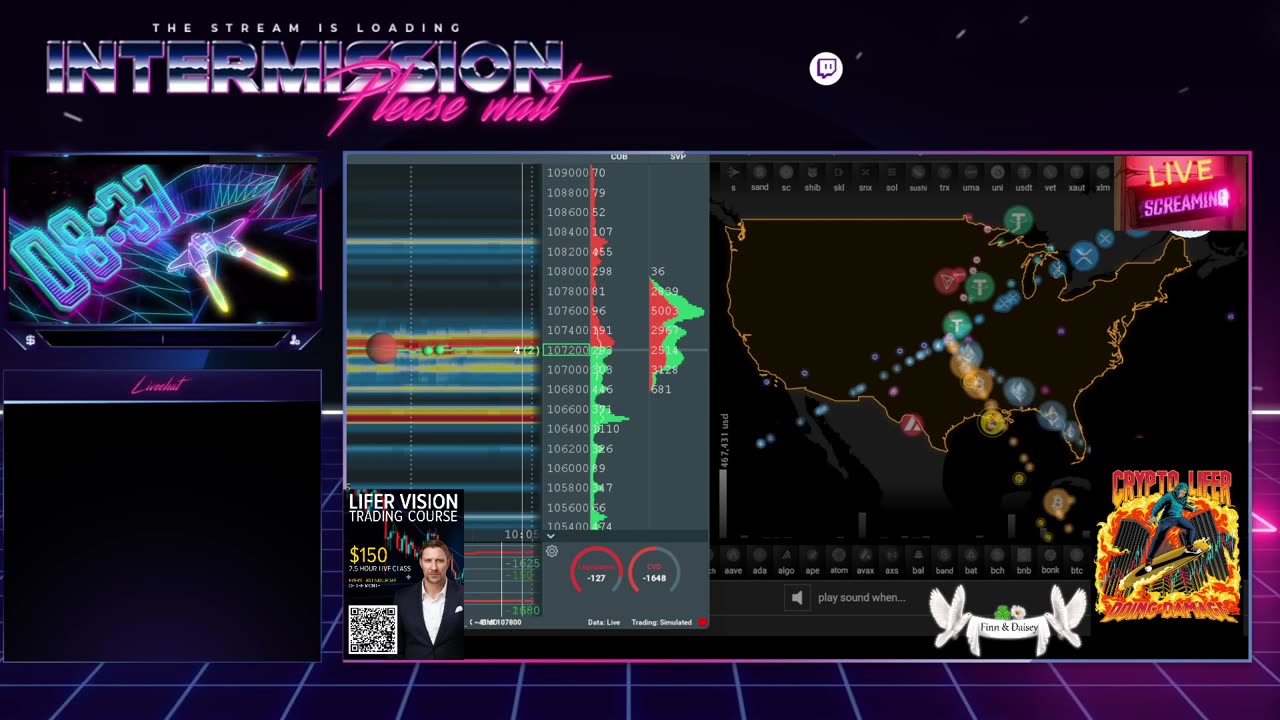Bitcoin Live Trading: Saylor Ready Buy More? This Is About to Happen! EP1658