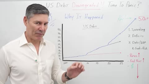 US Debt Downgrade Is A Much Bigger Deal Than You Think (Here's Why)