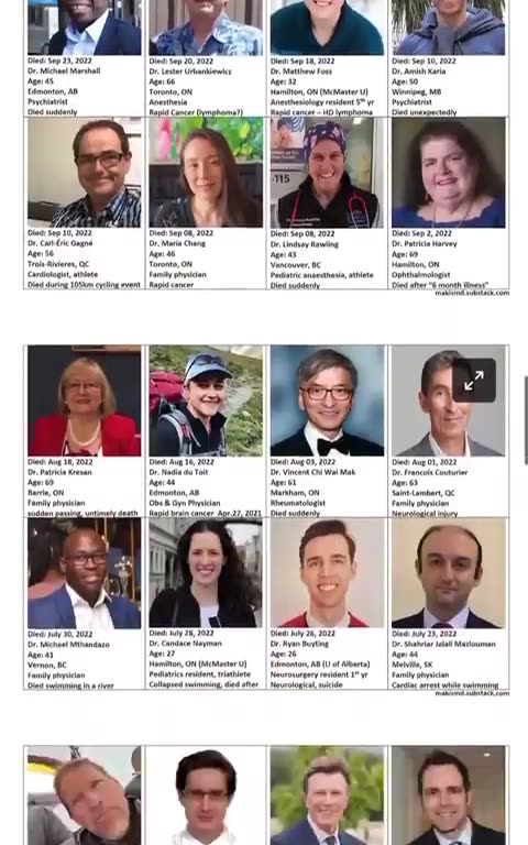 List from 2023 of 132 Different Canadian Doctors - all deceased since Covid Vaccination roll out.
