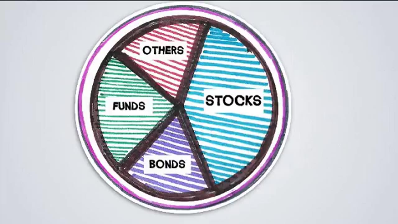 What is Financial Planning