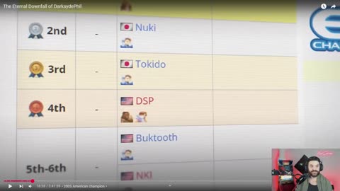Kino Casino DSP doc reaction pt1