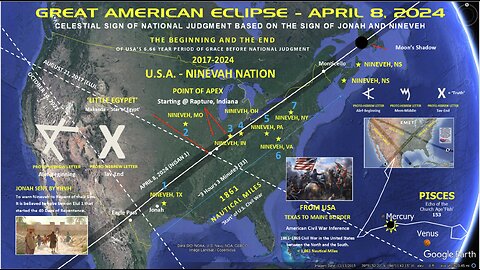 The Nineveh Nation - (Prophetic Word)