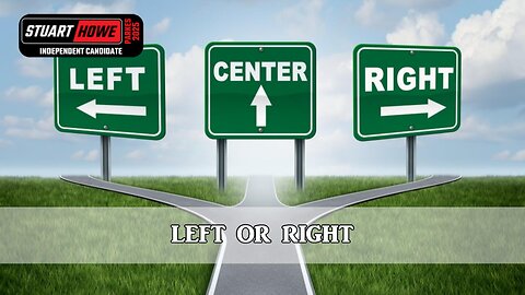 Left or Right - Stuart Howe Independent Parkes Electorate 2025