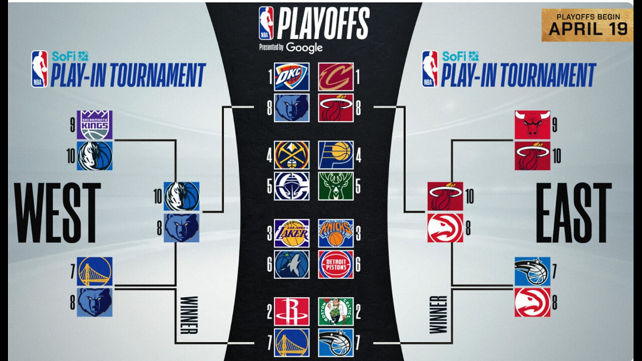 NBA PLAYOFFS LIVE
