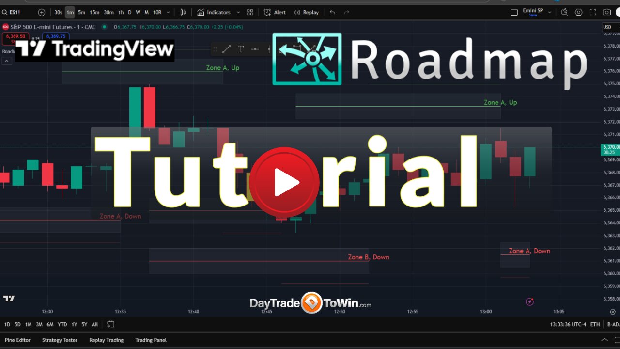 TradingView Roadmap Tutorial