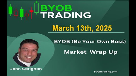 March 13th, 2025 BYOB Market Wrap Up. For educational purposes only.