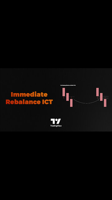 🏆 Immediate Rebalance ICT Indicator - No Imbalances - MTF Gaps in #Tradingview [#TradingFinder]