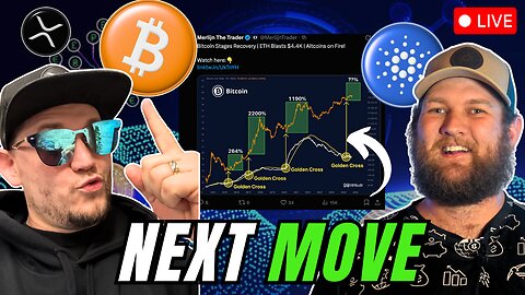Bitcoin Coils Up As CPI Meets Expectations: Crypto Altcoins Ready