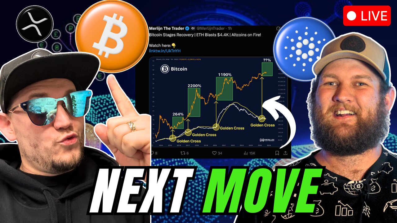 Bitcoin Coils Up As CPI Meets Expectations: Crypto Altcoins Ready
