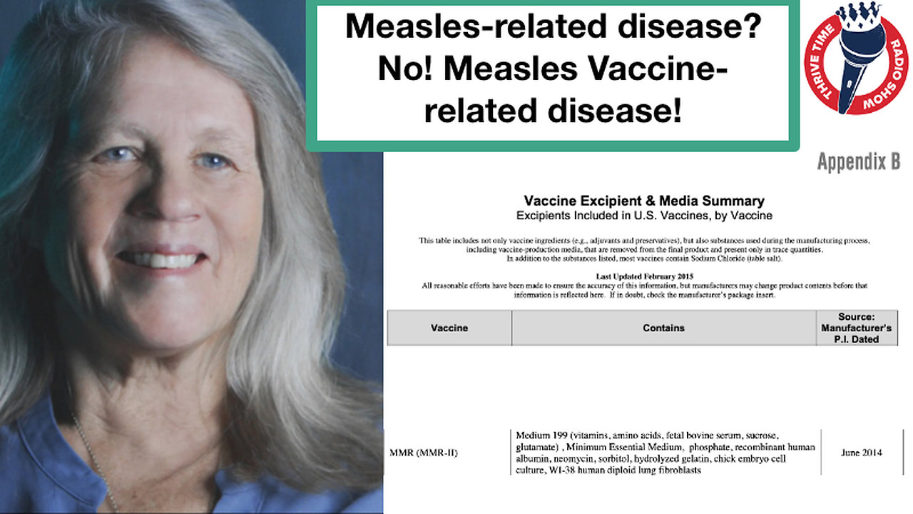 Measles-related disease? No! Measles Vaccine-related disease!