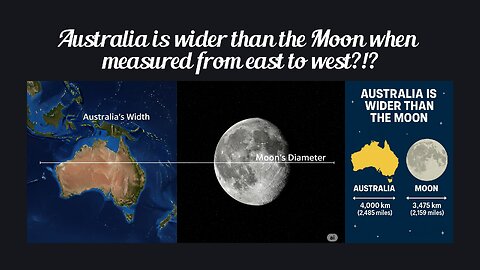 Fun Fact for Aug 25th 2025 Pt 1