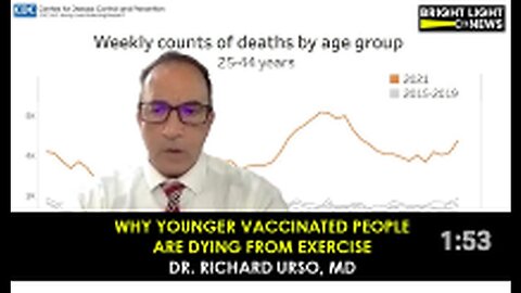 "Sudden Adult Death Syndrome: Not as Unexpected as You May Think"