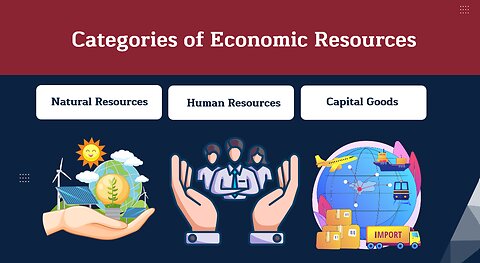 Intro to Business: Economic Resources Lesson