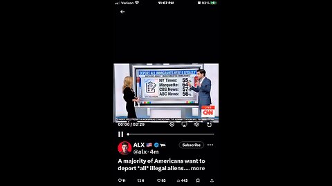 A majority of Americans want to deport *all* illegal aliens. Get it done.