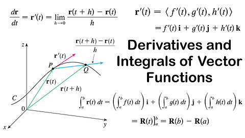 Derivatives and Integrals of Vector Functions