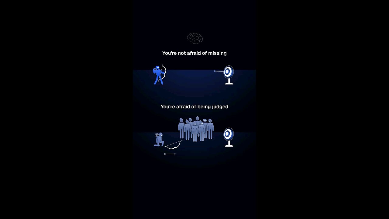 Your are afraid of missing