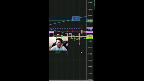 Making $1,000 In Seconds #trading #nq #futures #makingmoney #reels #shorts