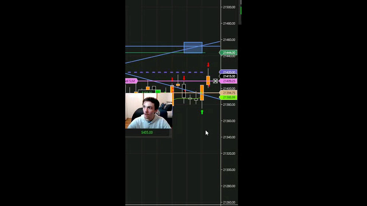 Making $1,000 In Seconds #trading #nq #futures #makingmoney #reels #shorts