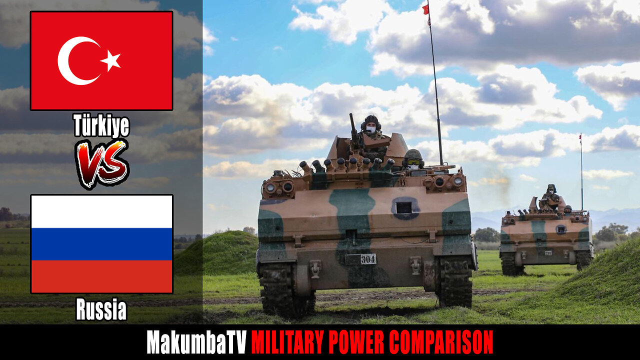 Türkiye vs Russia 2025 | Military Power
