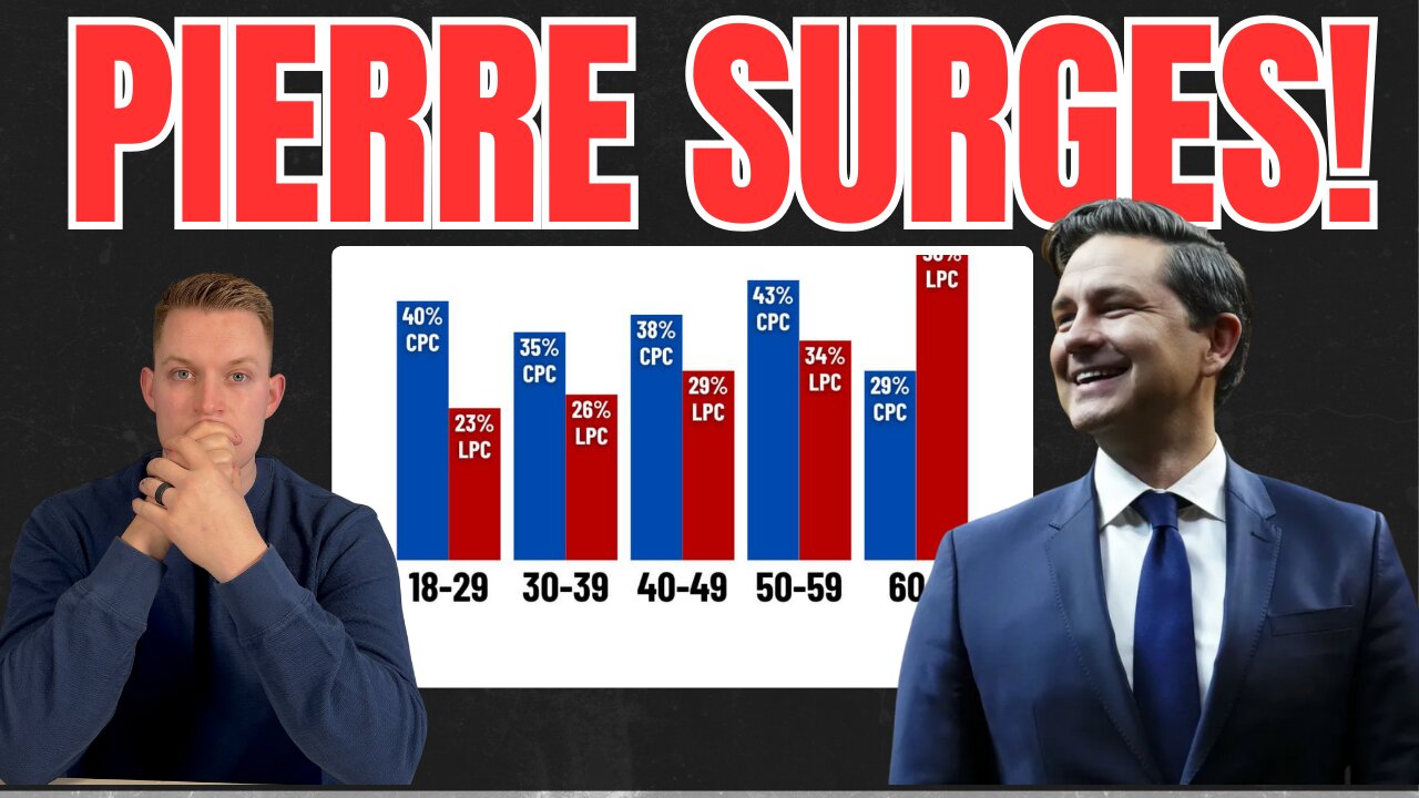 Carney’s Liberals Are DOOMED – Pierre SURGES In The Polls! – Canada Has Had ENOUGH!