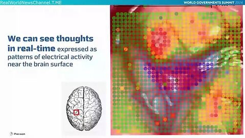 "Exploring Real-Time Thought Patterns at the World Government Summit 2024"
