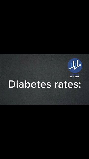 Diabetes rates...