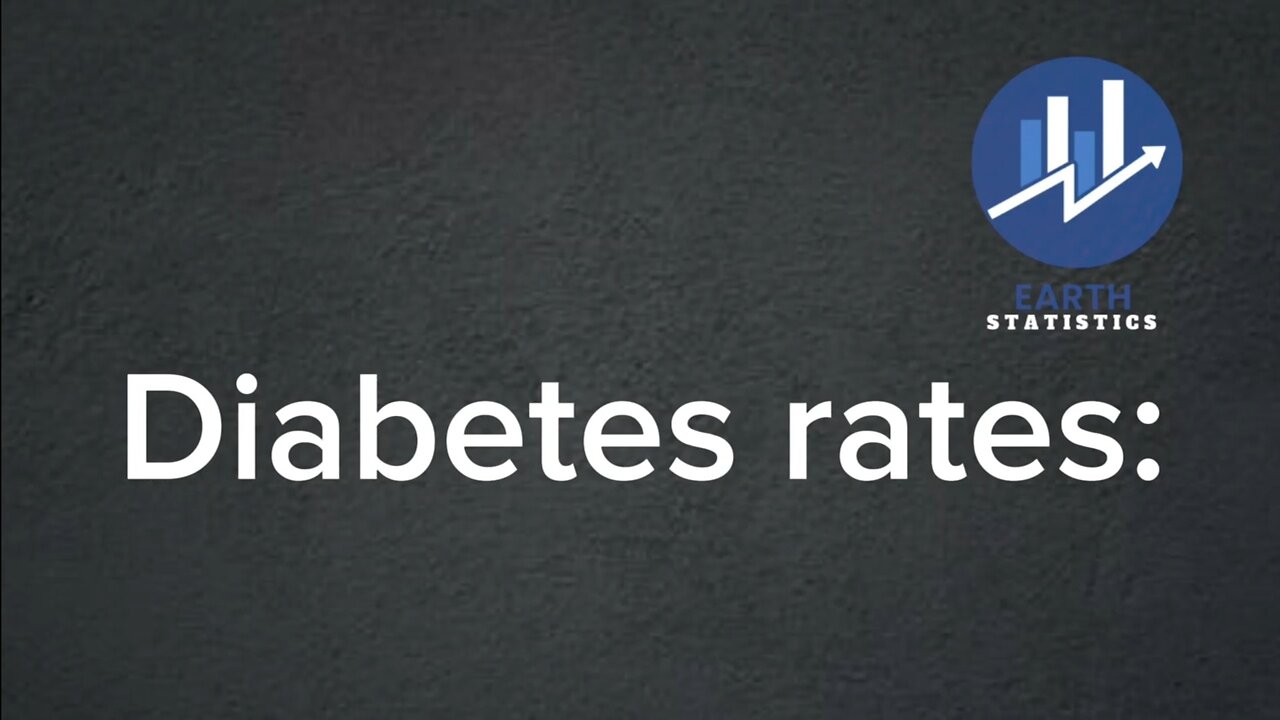 Diabetes rates...
