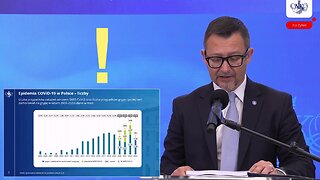NIK potwierdza że nie było pandemii C19