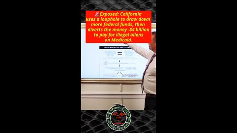 California Caught Laundering Billions in Federal Funds to Cover Illegal Alien Medicaid