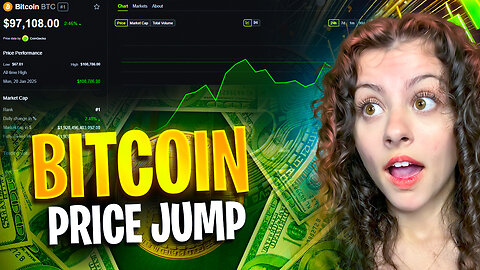 BITCOIN PRICE SPIKE! LATEST PRICE UPDATE
